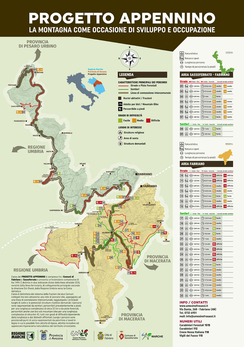 Francesco Leporoni, promotore del Progetto Appennino sul territorio fabrianese